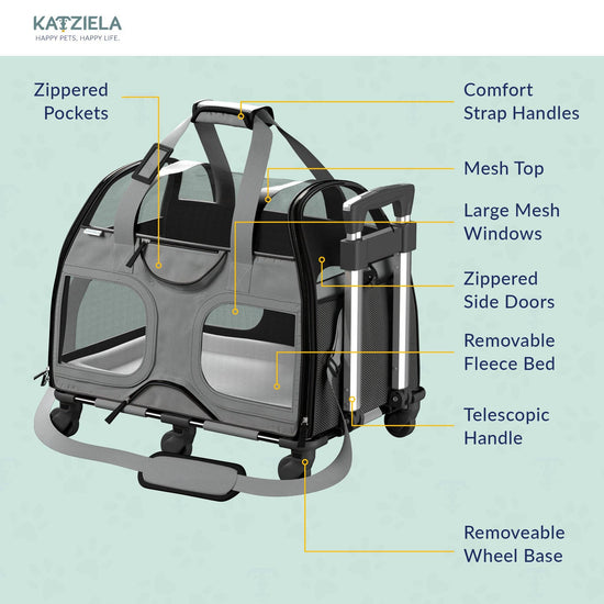 Luxury Rider Pet Carrier with Removable Wheels  Image