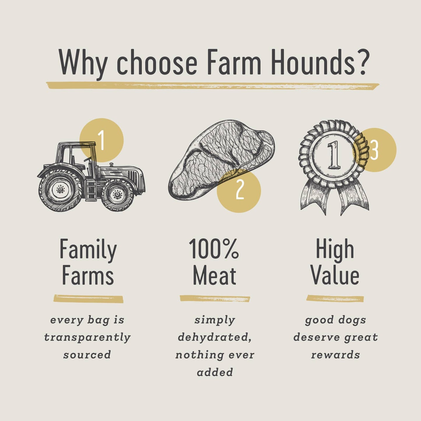 Farm Hounds - Duck Trainer - All-Natural Dog Treats - 4.5oz Image
