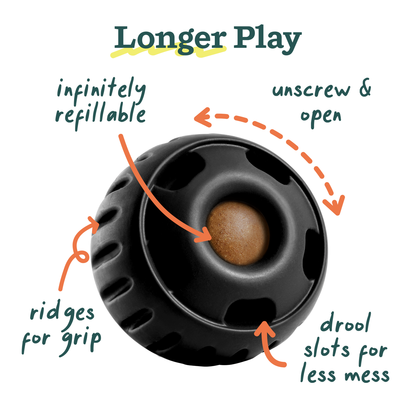 Woof - The 'Power Chewer' Pupsicle Image