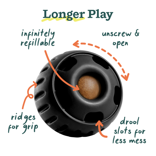 Woof - The 'Power Chewer' Pupsicle Image