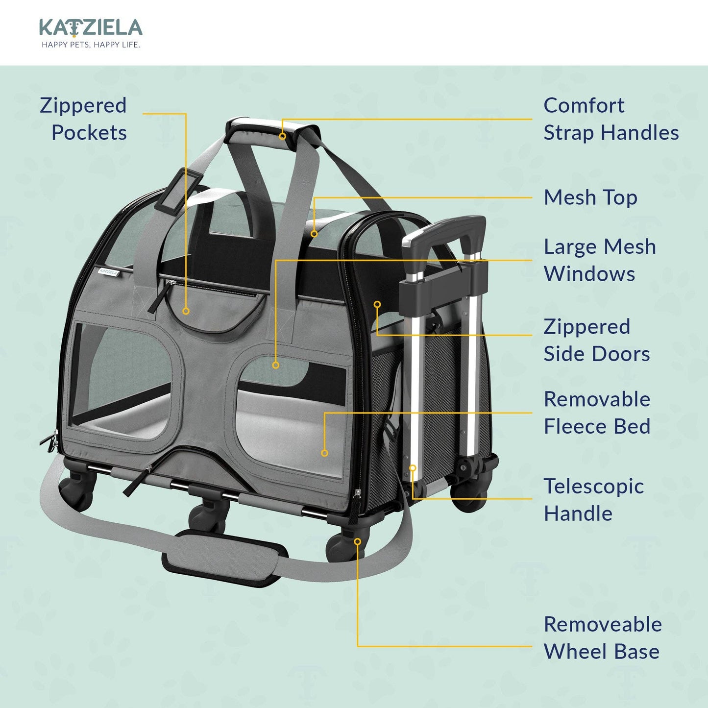 Luxury Rider Pet Carrier with Removable Wheels - 4 Colors: Black and Blue  Image