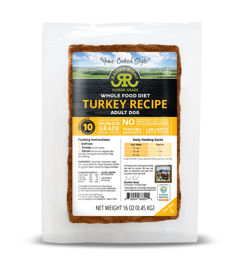 Raised Righ tOriginal Turkey Adult Dog Recipe – The Dog Bar