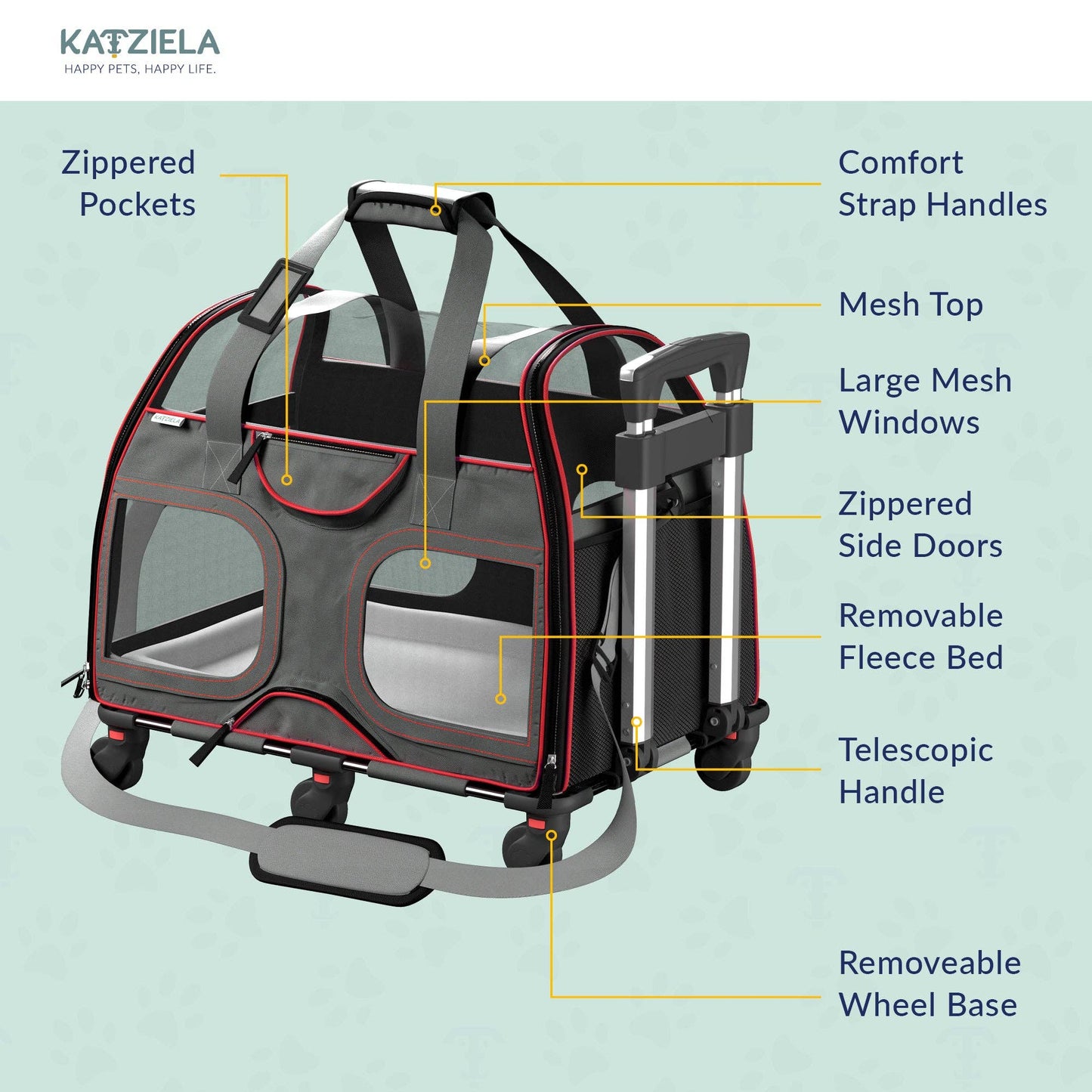 Luxury Rider Pet Carrier with Removable Wheels - 4 Colors: Black and Blue  Image