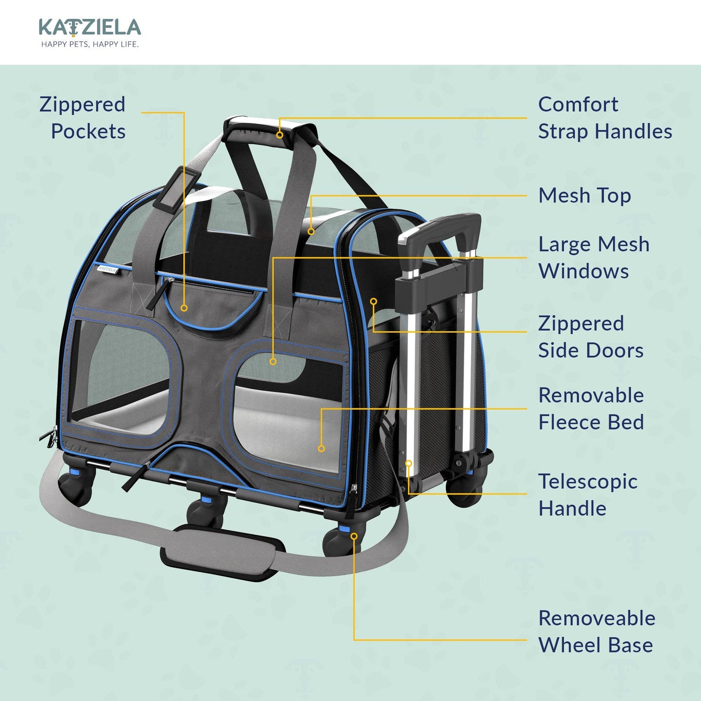 Luxury Rider Pet Carrier with Removable Wheels - 4 Colors: Black and Blue  Image