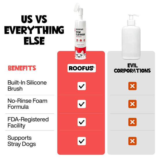 Roofus - Roofus - Foaming Paw Cleanser - Unscented - 1 Pack Image