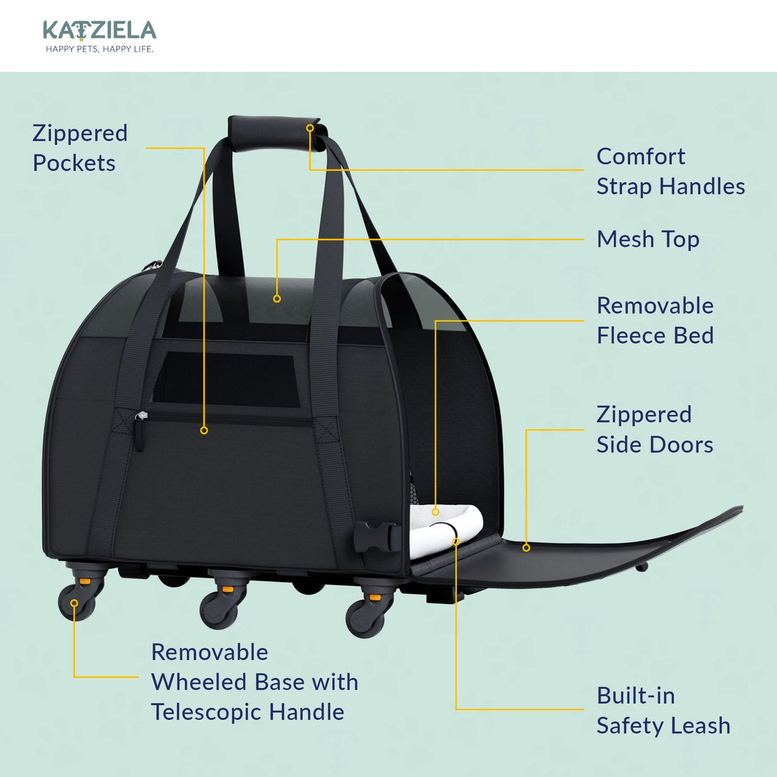 Katziela Cozy Commuter Carrier  Image
