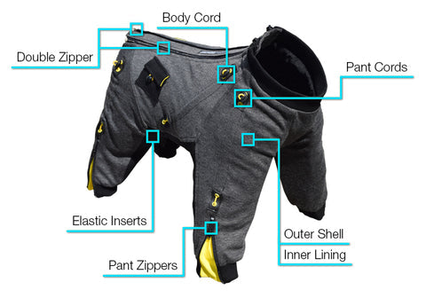 Load image into Gallery viewer, Zippy Dynamics Cozy Fully-Body Suit  Image
